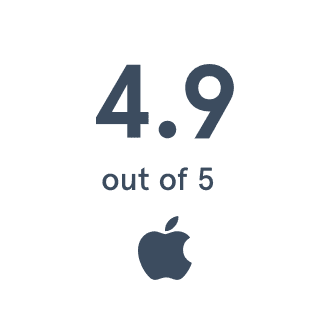 App store rating